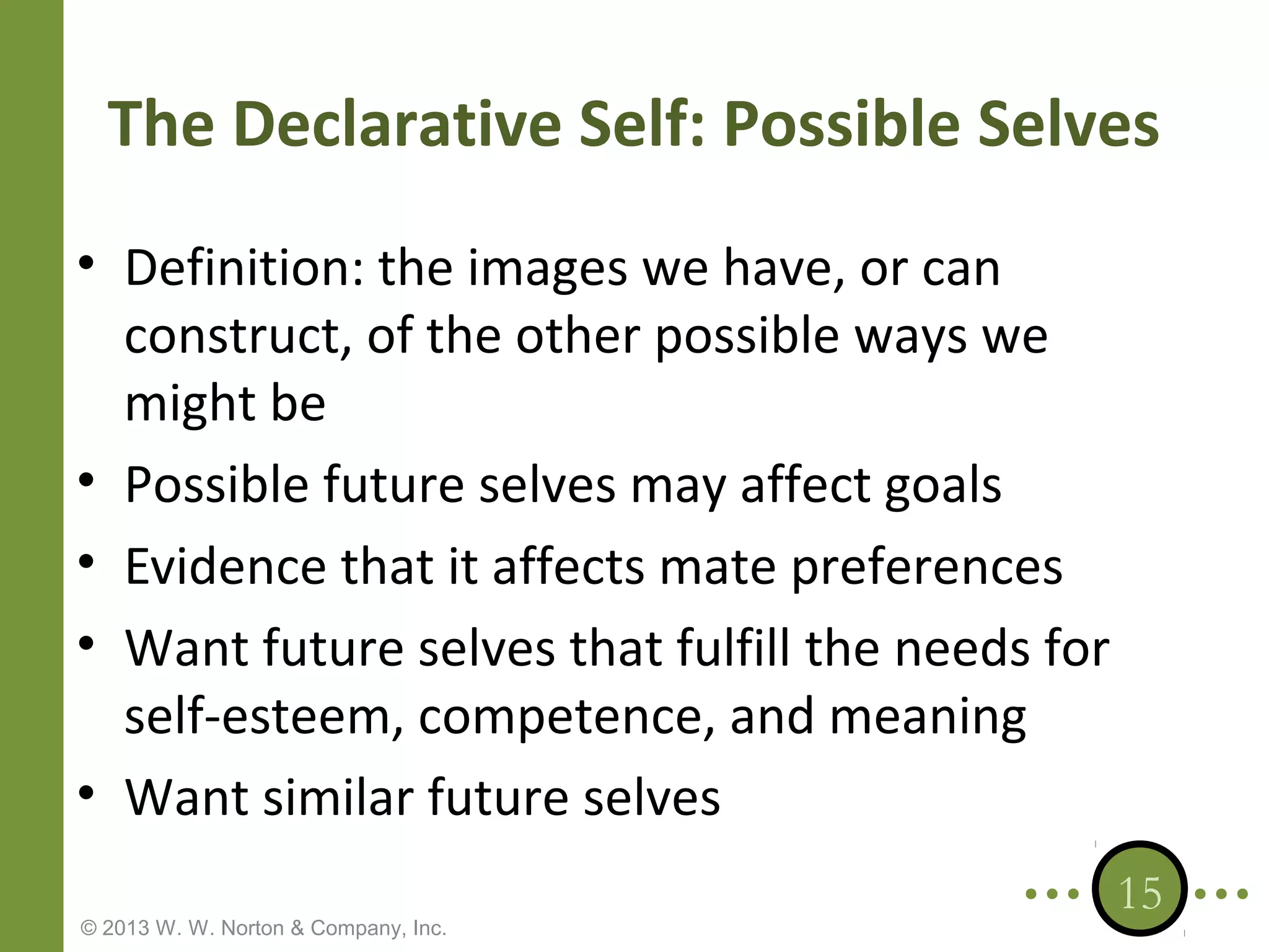 The Declarative Self: Possible Selves
• Definition: the images we have, or can
construct, of the other possible ways we
might be
• Possible future selves may affect goals
• Evidence that it affects mate preferences
• Want future selves that fulfill the needs for
self-esteem, competence, and meaning
• Want similar future selves
© 2013 W. W. Norton & Company, Inc.

15

 