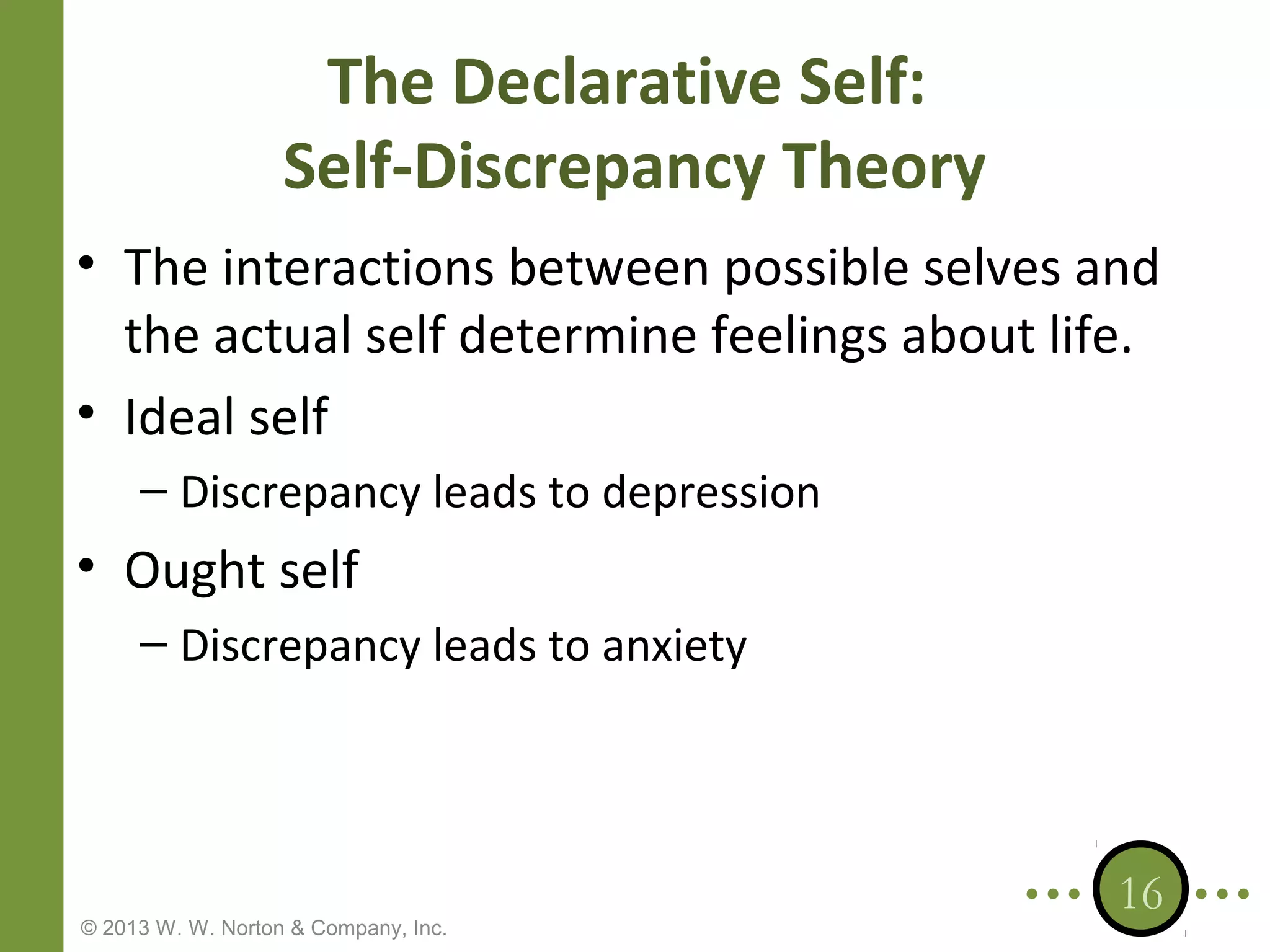 The Declarative Self:
Self-Discrepancy Theory
• The interactions between possible selves and
the actual self determine feelings about life.
• Ideal self
– Discrepancy leads to depression

• Ought self
– Discrepancy leads to anxiety

© 2013 W. W. Norton & Company, Inc.

16

 