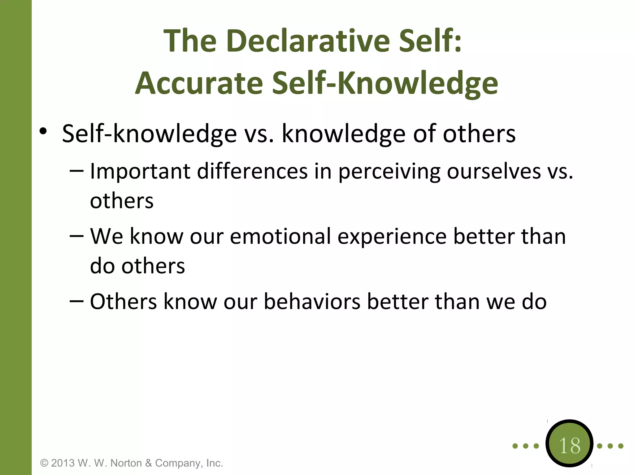 The Declarative Self:
Accurate Self-Knowledge
• Self-knowledge vs. knowledge of others
– Important differences in perceiving ourselves vs.
others
– We know our emotional experience better than
do others
– Others know our behaviors better than we do

© 2013 W. W. Norton & Company, Inc.

18

 