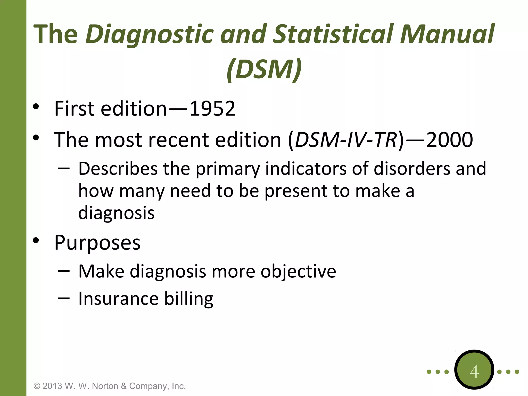 The Diagnostic and Statistical Manual
(DSM)
• First edition—1952
• The most recent edition (DSM-IV-TR)—2000
– Describes the primary indicators of disorders and
how many need to be present to make a
diagnosis

• Purposes
– Make diagnosis more objective
– Insurance billing

© 2013 W. W. Norton & Company, Inc.

4

 