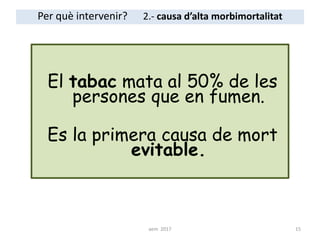 El tabac mata al 50% de les
persones que en fumen.
Es la primera causa de mort
evitable.
Per què intervenir? 2.- causa d’alta morbimortalitat
15aem 2017
 