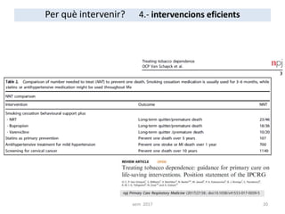 Per què intervenir? 4.- intervencions eficients
20aem 2017
 