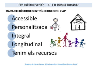 Accessible
Personalitzada
Integral
Longitudinal
Tenim els recursos
CARACTERÍSTIQUES INTRÍNSEQUES DE L’AP
Per què intervenir? 5.- a la atenció primària?
Adaptat de: Roser Casals, Silvia Granollers i Guadalupe Ortega. Papsf
 