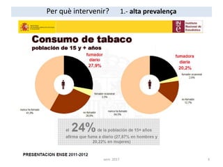 Per què intervenir? 1.- alta prevalença
3aem 2017
 
