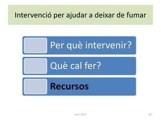 Intervenció per ajudar a deixar de fumar
Per què intervenir?
Què cal fer?
Recursos
43aem 2017
 