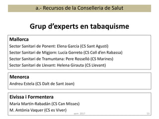 Grup d’experts en tabaquisme
Mallorca
Sector Sanitari de Ponent: Elena García (CS Sant Agustí)
Sector Sanitari de Migjorn: Lucía Gorreto (CS Coll d’en Rabassa)
Sector Sanitari de Tramuntana: Pere Rosselló (CS Marines)
Sector Sanitari de Llevant: Helena Girauta (CS Llevant)
Menorca
Andreu Estela (CS Dalt de Sant Joan)
Eivissa i Formentera
María Martín-Rabadán (CS Can Misses)
M. Antònia Vaquer (CS es Viver)
a.- Recursos de la Conselleria de Salut
53aem 2017
 