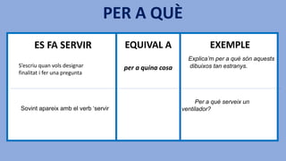 Perque | PPTX