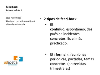 Feed back
tutor-resident

Que hacemos?
                               • 2 tipos de feed-back:
El mismo tutor durante los 4
años de residencia                • El
                                      continuo, espontáneo, des
                                      pués de incidentes
                                      concretos. Es el más
                                      practicado.

                                  • El «formal»: reuniones
                                    periodicas, pactadas, temas
                                    concretos. (entrevistas
                                    trimestrales)
 