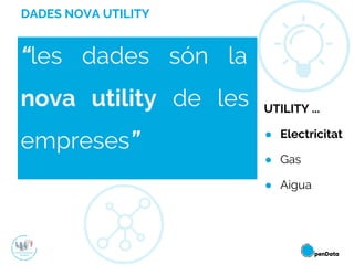 DADES NOVA UTILITY
UTILITY ...
● Electricitat
● Gas
● Aigua
“les dades són la
nova utility de les
empreses”
 
