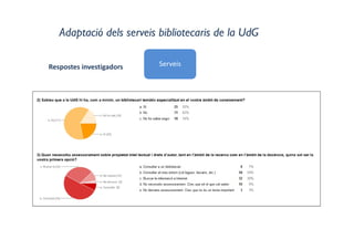Adaptació dels serveis bibliotecaris de la UdG
ServeisRespostes investigadors
 