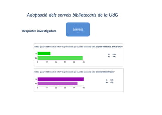 Adaptació dels serveis bibliotecaris de la UdG
ServeisRespostes investigadors
 