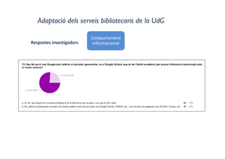 Adaptació dels serveis bibliotecaris de la UdG
Comportament 
informacionalRespostes investigadors
 