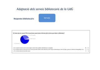 Adaptació dels serveis bibliotecaris de la UdG
ServeisRespostes bibliotecaris
 
