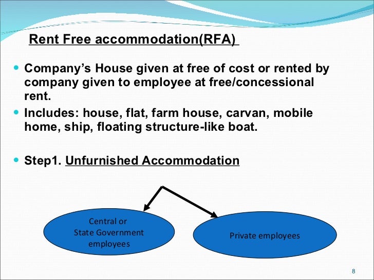 perquisites rent free house