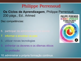 Philippe Perrenoud
Os Ciclos de Aprendizagem, Philippe Perrenoud,
230 págs., Ed.. Artmed
Dez competências:

6. participar da administração da escola
7. informar e envolver os pais
8. utilizar novas tecnologias
9. enfrentar os deveres e os dilemas éticos

da profissão
10. administrar a própria formação continua.

 
