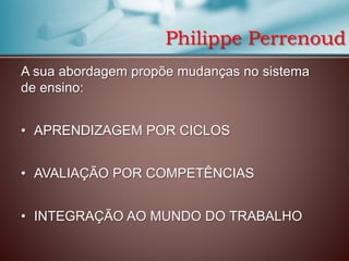 Philippe Perrenoud
A sua abordagem propõe mudanças no sistema
de ensino:
• APRENDIZAGEM POR CICLOS
• AVALIAÇÃO POR COMPETÊNCIAS
• INTEGRAÇÃO AO MUNDO DO TRABALHO

 