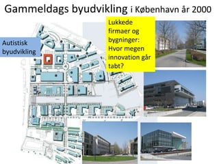 Gammeldags byudvikling i København år 2000
Autistisk
byudvikling
Lukkede
firmaer og
bygninger:
Hvor megen
innovation går
t...