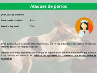 Ataques de perros
¿A DONDE SE DIRIGIO?
Sanatorio la Española 67%
Hospital Regional 33%
Entre quienes fueron a recibir asistencia médica, el 67% fue al Sanatorio la Española mientras el
restante 33% fue al Hospital Regional.
También queremos dejar constancia de que en algunos casos nos han mencionado que al asistir
a los centros de atención los médicos no quisieron dar constancia por escrito sobre la
mordedura.
 