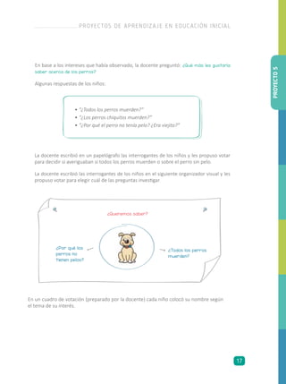 En base a los intereses que había observado, la docente preguntó: ¿Qué más les gustaría
saber acerca de los perros?
Algunas respuestas de los niños:
La docente escribió en un papelógrafo las interrogantes de los niños y les propuso votar
para decidir si averiguaban si todos los perros muerden o sobre el perro sin pelo.
La docente escribió las interrogantes de los niños en el siguiente organizador visual y les
propuso votar para elegir cuál de las preguntas investigar.
¿Por qué los
perros no
tienen pelos?
¿Todos los perros
muerden?
¿Queremos saber?
En un cuadro de votación (preparado por la docente) cada niño colocó su nombre según
el tema de su interés.
•	“¿Todos los perros muerden?”
•	“¿Los perros chiquitos muerden?”
•	“¿Por qué el perro no tenía pelo? ¿Era viejito?”
PROYECTO5
PROYECTOS DE APRENDIZAJE EN EDUCACIÓN INICIAL
17
 
