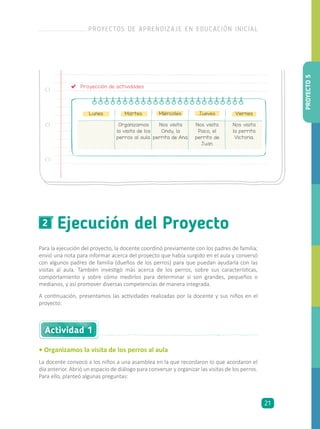 Proyección de actividades
Lunes Martes Miércoles Jueves Viernes
Organizamos
la visita de los
perros al aula.
Nos visita
Paco, el
perrito de
Juan.
Nos visita
Cindy, la
perrita de Ana.
Nos visita
la perrita
Victoria.
Ejecución del Proyecto2
Para la ejecución del proyecto, la docente coordinó previamente con los padres de familia;
envió una nota para informar acerca del proyecto que había surgido en el aula y conversó
con algunos padres de familia (dueños de los perros) para que puedan ayudarla con las
visitas al aula. También investigó más acerca de los perros, sobre sus características,
comportamiento y sobre cómo medirlos para determinar si son grandes, pequeños o
medianos, y así promover diversas competencias de manera integrada.
A continuación, presentamos las actividades realizadas por la docente y sus niños en el
proyecto:
• Organizamos la visita de los perros al aula
La docente convocó a los niños a una asamblea en la que recordaron lo que acordaron el
día anterior. Abrió un espacio de diálogo para conversar y organizar las visitas de los perros.
Para ello, planteó algunas preguntas:
Actividad 1
PROYECTO5
PROYECTOS DE APRENDIZAJE EN EDUCACIÓN INICIAL
21
 