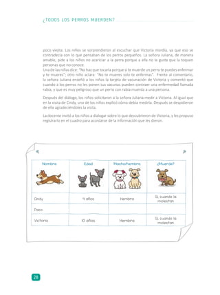 poco viejita. Los niños se sorprendieron al escuchar que Victoria mordía, ya que eso se
contradecía con lo que pensaban de los perros pequeños. La señora Juliana, de manera
amable, pide a los niños no acariciar a la perra porque a ella no le gusta que la toquen
personas que no conoce.
Una de las niñas dice: “No hay que tocarla porque si te muerde un perro te puedes enfermar
y te mueres”; otro niño aclara: “No te mueres solo te enfermas”. Frente al comentario,
la señora Juliana enseñó a los niños la tarjeta de vacunación de Victoria y comentó que
cuando a los perros no les ponen sus vacunas pueden contraer una enfermedad llamada
rabia, y que es muy peligroso que un perro con rabia muerda a una persona.
Después del diálogo, los niños solicitaron a la señora Juliana medir a Victoria. Al igual que
en la visita de Cindy, uno de los niños explicó cómo debía medirla. Después se despidieron
de ella agradeciéndoles la visita.
La docente invitó a los niños a dialogar sobre lo que descubrieron de Victoria, y les propuso
registrarlo en el cuadro para acordarse de la información que les dieron.
Nombre: Edad Macho/hembra ¿Muerde?
Cindy 4 años Hembra
Sí, cuando la
molestan
Paco
Victoria 10 años Hembra
Sí, cuando la
molestan
¿TODOS LOS PERROS MUERDEN?
28
 
