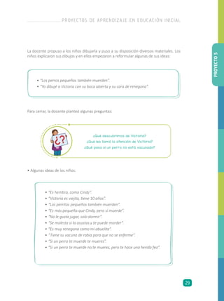 La docente propuso a los niños dibujarla y puso a su disposición diversos materiales. Los
niños explicaron sus dibujos y en ellos empezaron a reformular algunas de sus ideas:
Para cerrar, la docente planteó algunas preguntas:
•	“Los perros pequeños también muerden”.
•	“Yo dibujé a Victoria con su boca abierta y su cara de renegona”.
¿Qué descubrimos de Victoria?
¿Qué les llamó la atención de Victoria?
¿Qué pasa si un perro no está vacunado?
•	Algunas ideas de los niños:
•	“Es hembra, como Cindy”.
•	“Victoria es viejita, tiene 10 años”.
•	“Los perritos pequeños también muerden”.
•	“Es más pequeña que Cindy, pero sí muerde”.
•	“No le gusta jugar, solo dormir”.
•	“Se molesta si la asustas y te puede morder”.
•	“Es muy renegona como mi abuelita”.
•	“Tiene su vacuna de rabia para que no se enferme”.
•	“Si un perro te muerde te mueres”.
•	“Si un perro te muerde no te mueres, pero te hace una herida fea”.
PROYECTO5
PROYECTOS DE APRENDIZAJE EN EDUCACIÓN INICIAL
29
 