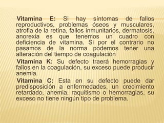     Vitamina E: Si hay síntomas de fallos reproductivos, problemas óseos y musculares, atrofia de la retina, fallos inmunitarios, dermatosis, anorexia es que tenemos un cuadro con deficiencia de vitamina. Si por el contrario no pasamos de la norma podemos tener una alteración del tiempo de coagulaciónVitamina K: Su defecto traerá hemorragias y fallos en la coagulación, su exceso puede producir anemia.    Vitamina C: Esta en su defecto puede dar predisposición a enfermedades, un crecimiento retardado, anemia, raquitismo o hemorragias, su exceso no tiene ningún tipo de problema.