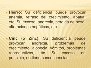 Hierro: Su deficiencia puede provocar anemia, retraso del crecimiento, apatía, etc. Su exceso, anorexia, pérdida de peso, alteraciones hepáticas, etc.Cinc (o Zinc): Su deficiencia peude provocar anorexia, problemas de crecimiento, alopecia, vómitos, problemas reproductivos, etc. Su exceso, en principio, no tiene consecuencias.
