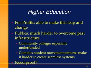 18
Higher Education
 For-Profits: able to make this leap and
change
 Publics: much harder to overcome past
infrastructure
 Community colleges especially
underfunded
 Complex student movement patterns make
it harder to create seamless systems
 Need proof?
 