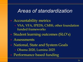 26
Areas of standardization
 Accountability metrics
 VSA, VFA, IPEDS, CMSS, other foundation
funded frameworks
 Student learning outcomes (SLO’s)
 Assessments
 National, State and System Goals
 Obama 2020, Lumina 2025
 Performance based funding
 