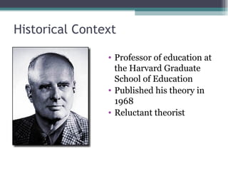 Historical Context  Professor of education at the Harvard Graduate School of Education Published his theory in 1968 Reluctant theorist 