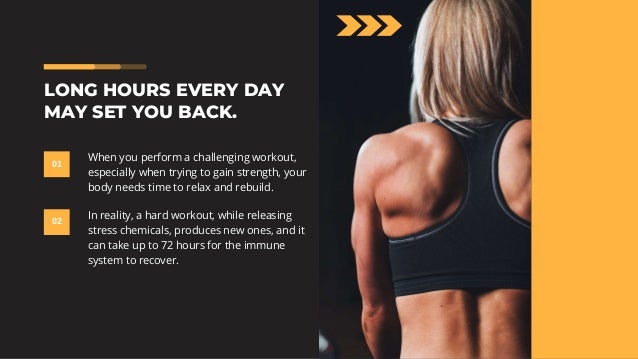 LONG HOURS EVERY DAY
MAY SET YOU BACK.
01
When you perform a challenging workout,
especially when trying to gain strength, your
body needs time to relax and rebuild.
02
In reality, a hard workout, while releasing
stress chemicals, produces new ones, and it
can take up to 72 hours for the immune
system to recover.
 