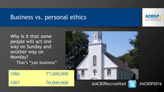 Business vs. personal ethics
Why is it that some
people will act one
way on Sunday and
another way on
Monday?
That’s “just business”
@ACBSPAccredited #ACBSP2016
1986 77,000,000
1987 70,000,000
 
