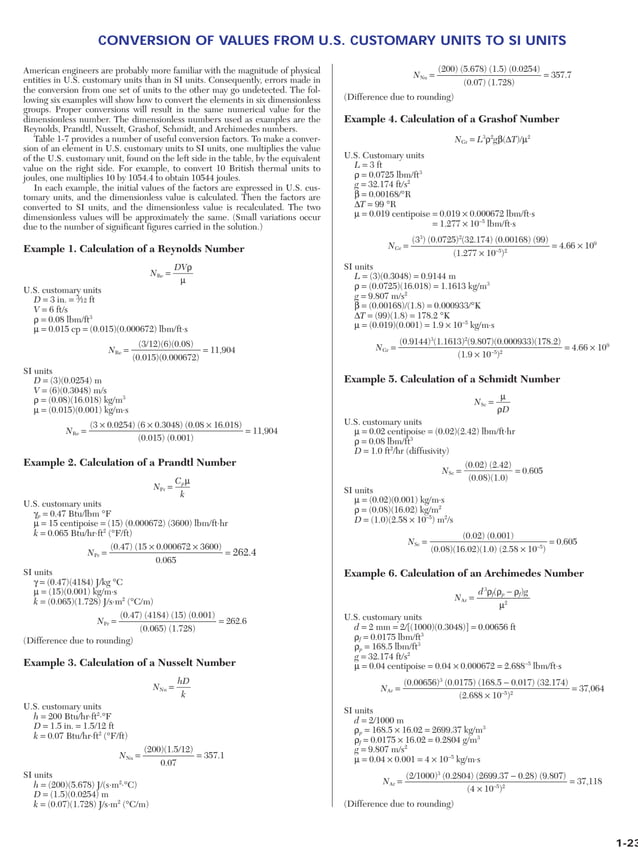 Comprehensive Guide to Chemical Engineering Principles and Practices | PDF
