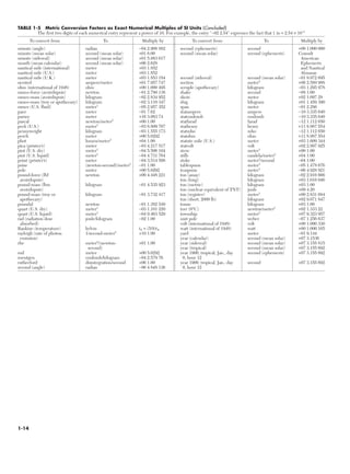 perrys-handbook-LENGKAP.pdf