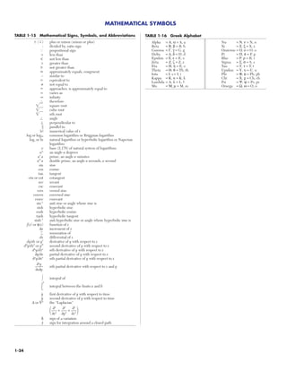 perrys-handbook-LENGKAP.pdf