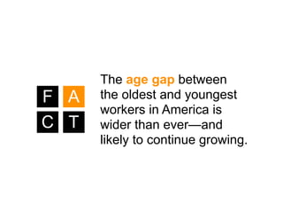 The age gap between
F A   the oldest and youngest
      workers in America is
C T   wider than ever—and
      likely to continue growing.
 
