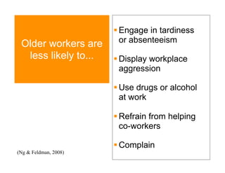  Engage in tardiness
 Older workers are       or absenteeism
  less likely to...     Display workplace
                         aggression

                        Use drugs or alcohol
                         at work

                        Refrain from helping
                         co-workers

                        Complain
(Ng & Feldman, 2008)
 