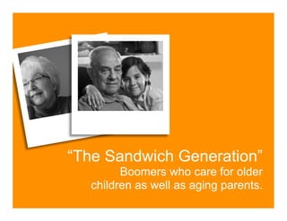 “The Sandwich Generation”
         Boomers who care for older
   children as well as aging parents.
 