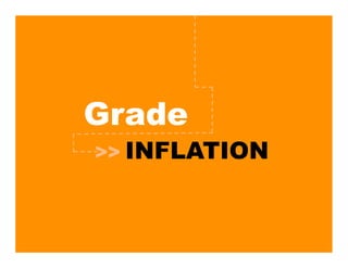 Grade
>> INFLATION
 