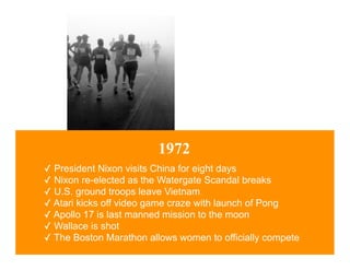 1972
✓ President Nixon visits China for eight days
✓ Nixon re-elected as the Watergate Scandal breaks
✓ U.S. ground troops leave Vietnam
✓ Atari kicks off video game craze with launch of Pong
✓ Apollo 17 is last manned mission to the moon
✓ Wallace is shot
✓ The Boston Marathon allows women to officially compete
 