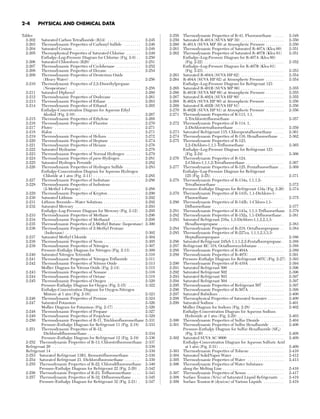 perrys-chemical-engineering-handbook-8ed-2008-pdf