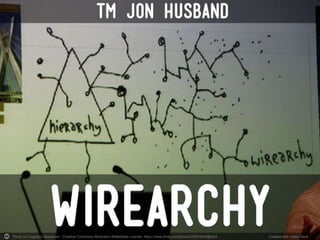 Photo by Cogneon Akademie - Creative Commons Attribution-ShareAlike License https://www.flickr.com/photos/76972045@N03 Created with Haiku Deck