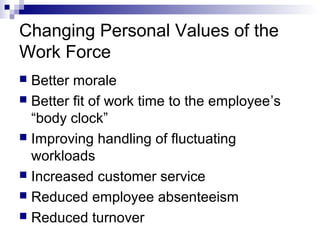 Changing Personal Values of the
Work Force
 Better morale
 Better fit of work time to the employee’s
“body clock”
 Improving handling of fluctuating
workloads
 Increased customer service
 Reduced employee absenteeism
 Reduced turnover
 
