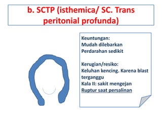 b. SCTP (isthemica/ SC. Trans
peritonial profunda)
Keuntungan:
Mudah dilebarkan
Perdarahan sedikit
Kerugian/resiko:
Keluhan kencing. Karena blast
terganggu
Kala II: sakit mengejan
Ruptur saat persalinan
 