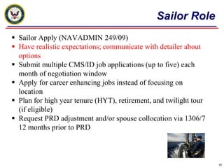 Sailors who fail to OBLISERV and those who  submit a 1306/7 to match PRD to EAOS with intent to separate will have their record Flagged by PERS-40BB and will lose their PTS quota.  