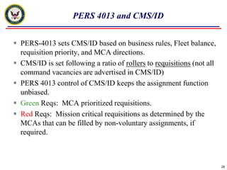 Most severely reduced were leadership positions. 22