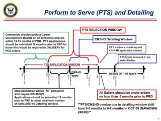 Perform to Serve (PTS) and DetailingPTS SELECTION WINDOWCommands should conduct Career Development Boards on all personnel who are within 12-15 months of PRD.  PTS Applications should be submitted 12 months prior to PRD for those who would be required to OBLISERV for PCS orders.CMS-ID Detailing WindowPTS window extends beyond CMS-ID application windowPTS Quota removed if  not under OrdersPTS APPLICATION WINDOWCMS-ID applyNEEDS OF THE NAVY15 months from PRD12 months from PRD    PRD6 months from PRD9 months from PRD7 months from PRD4 months from PRDIdeal application period  for  personnel who require OBLISERV.  Applications should be submitted 12 monthsprior to PRD to allow maximum number of looks prior to Detailing Window.All Sailors should be under ordersno later than  6 months prior to PRD**PTS/CMS-ID overlap due to detailing window shift from 9-5 months to 9-7 months in OCT 09 (NAVADMIN 249/09)**7