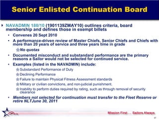 Navadmin Message Example Pers3 leadership brief | PPT