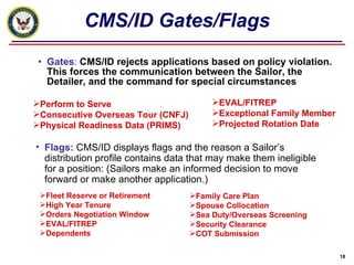 CMS/ID Gates/Flags Gates :  CMS/ID rejects applications based on policy violation. This forces the communication between the Sailor, the Detailer, and the command for special circumstances Perform to Serve  Consecutive Overseas Tour (CNFJ)   Physical Readiness Data (PRIMS) EVAL/FITREP Exceptional Family Member Projected Rotation Date  Flags:  CMS/ID displays flags and the reason a Sailor’s distribution profile contains data that may make them ineligible for a position: (Sailors make an informed decision to move forward or make another application.) Fleet Reserve or Retirement High Year Tenure Orders Negotiation Window  EVAL/FITREP  Dependents Family Care Plan Spouse Collocation Sea Duty/Overseas Screening Security Clearance COT Submission 